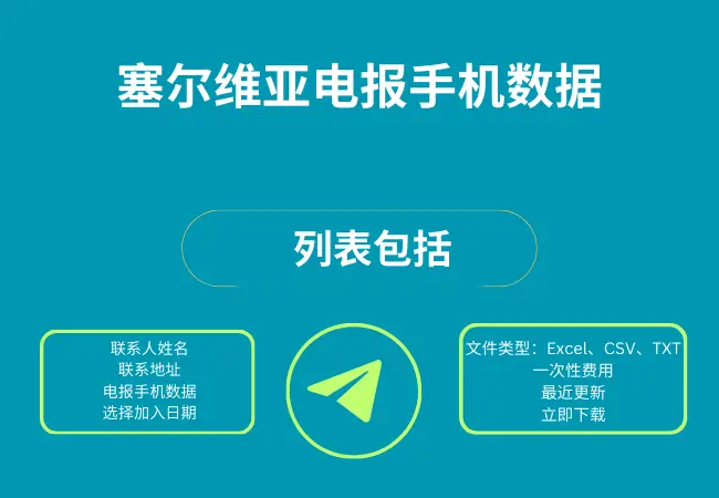 塞尔维亚电报手机数据