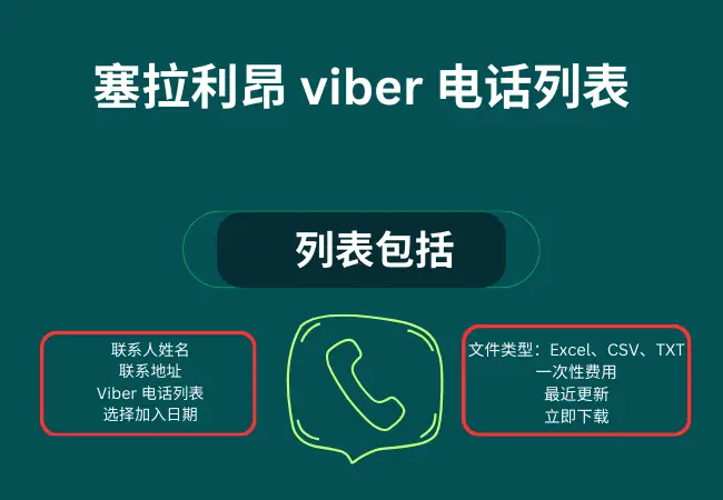 塞拉利昂 Viber 电话列表