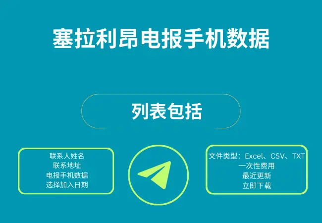 塞拉利昂电报手机数据