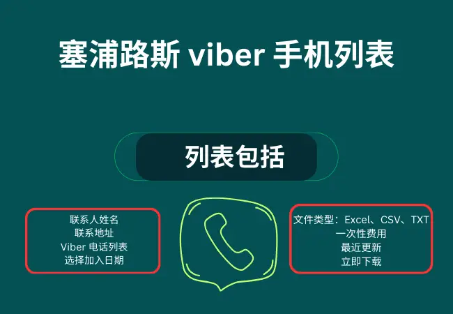 塞浦路斯 viber 手机列表