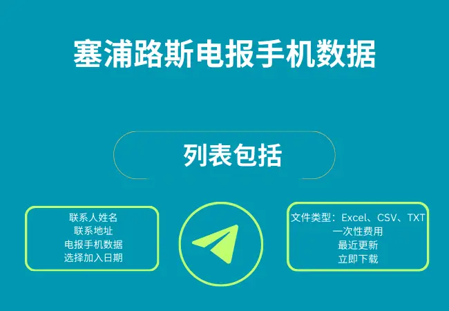 塞浦路斯电报手机数据