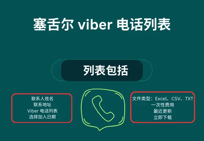塞舌尔 viber 电话列表