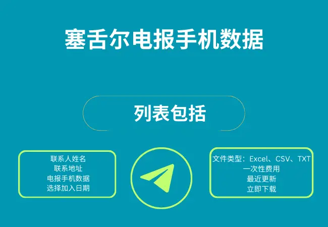 塞舌尔电报手机数据
