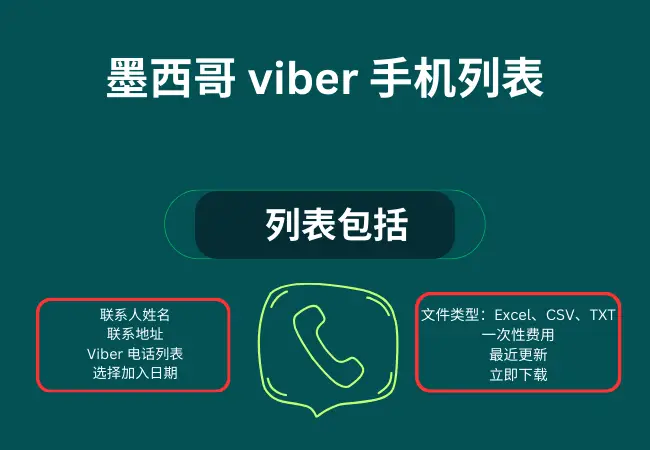 Mexico viber phone list