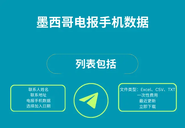 墨西哥电报手机数据