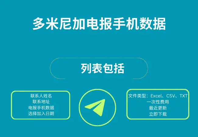 多米尼加电报手机数据