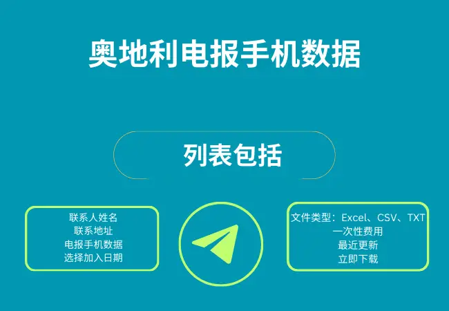 奥地利电报手机数据
