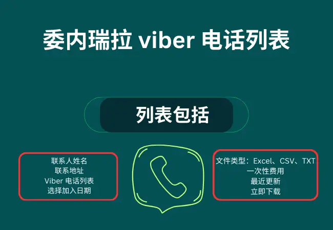委内瑞拉 viber 电话列表