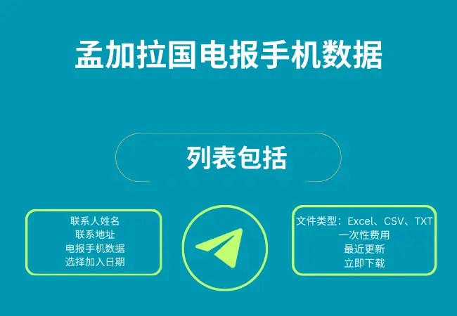 孟加拉国电报手机数据