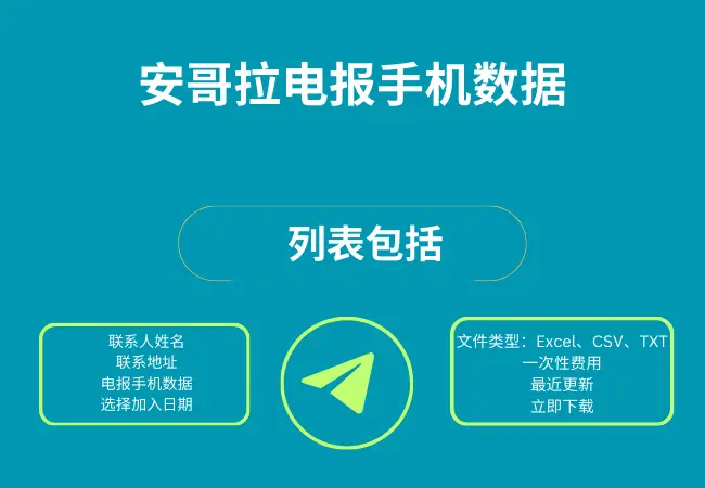 安哥拉电报手机数据