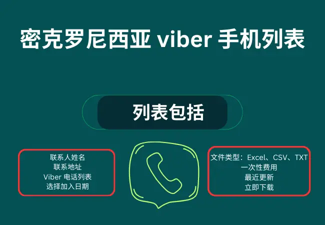 Micronesia viber phone list