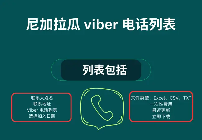 尼加拉瓜 viber 电话列表
