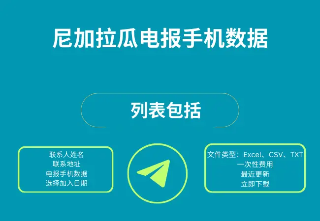 尼加拉瓜电报手机数据