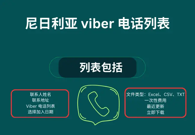 尼日利亚 viber 电话列表