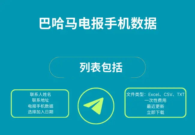 巴哈马电报手机数据