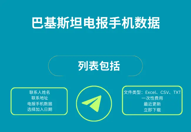 巴基斯坦电报手机数据
