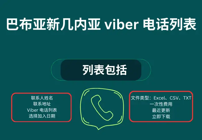 巴布亚新几内亚 viber 电话列表