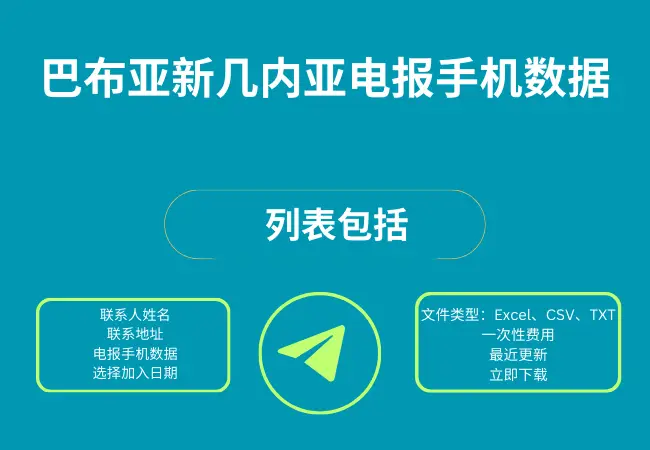 巴布亚新几内亚电报手机数据
