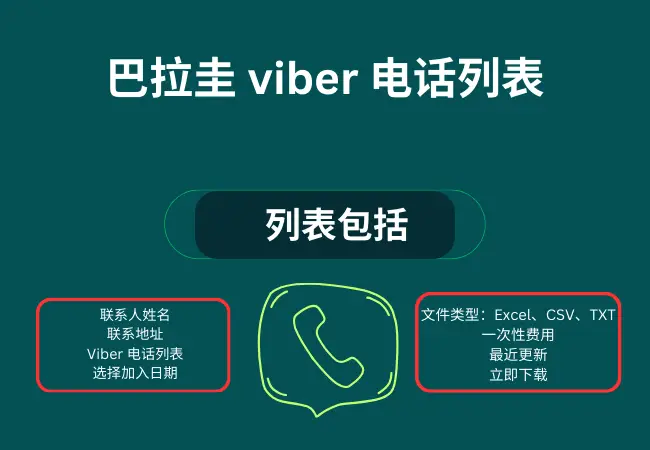 巴拉圭 viber 电话列表