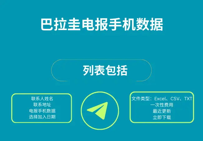 巴拉圭电报手机数据