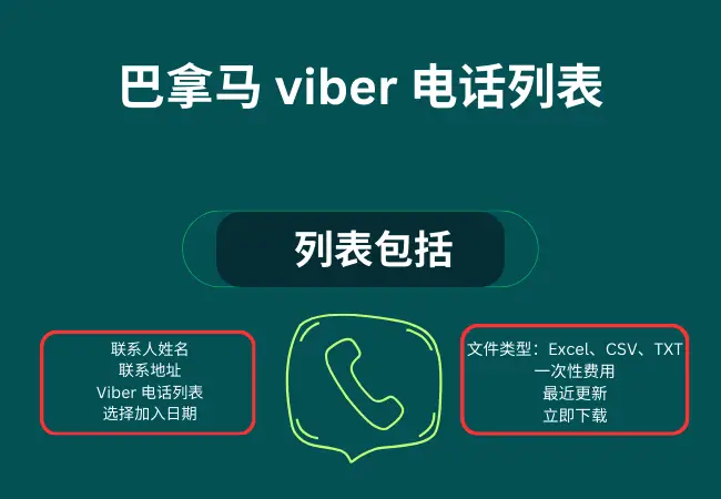 巴拿马 viber 电话列表