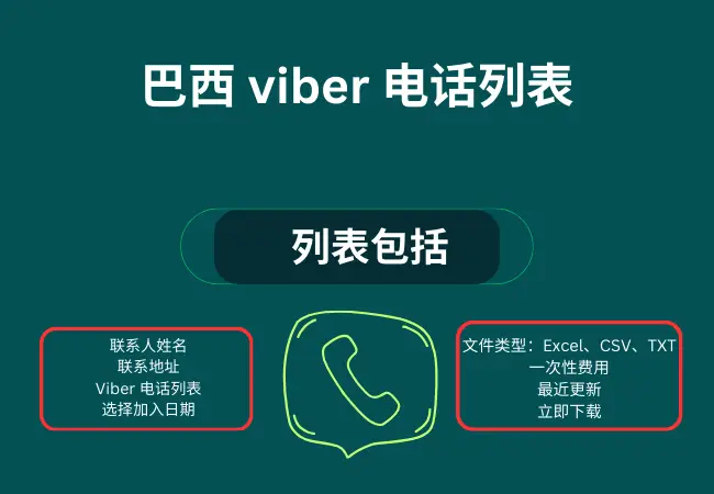 巴西 viber 电话列表
