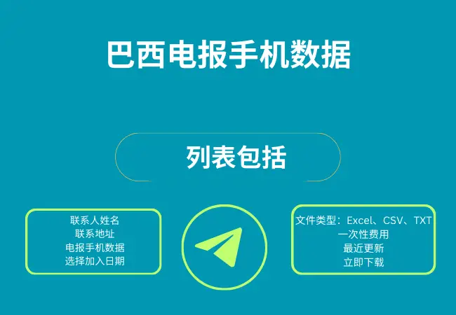 巴西电报手机数据
