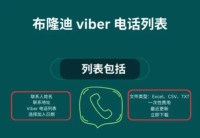 布隆迪 viber 电话列表
