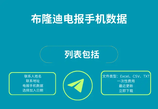 布隆迪电报手机数据