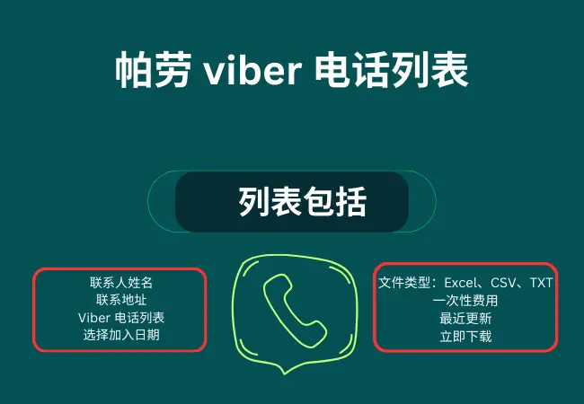 帕劳 viber 电话列表