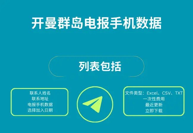 开曼群岛电报手机数据