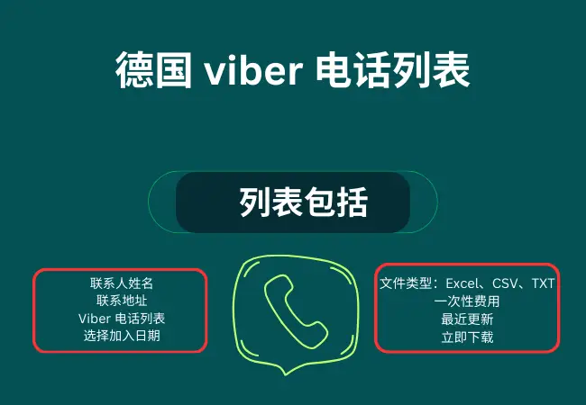德国 viber 电话列表
