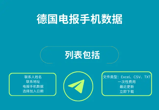 德国电报手机数据