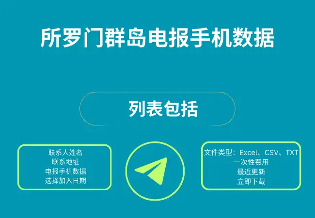 所罗门群岛电报手机数据