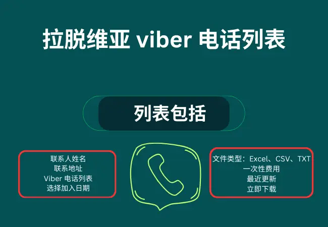 拉脱维亚 viber 电话列表