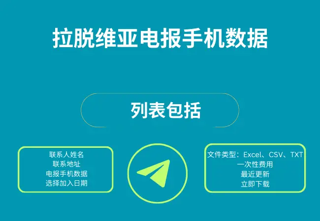 拉脱维亚电报手机数据