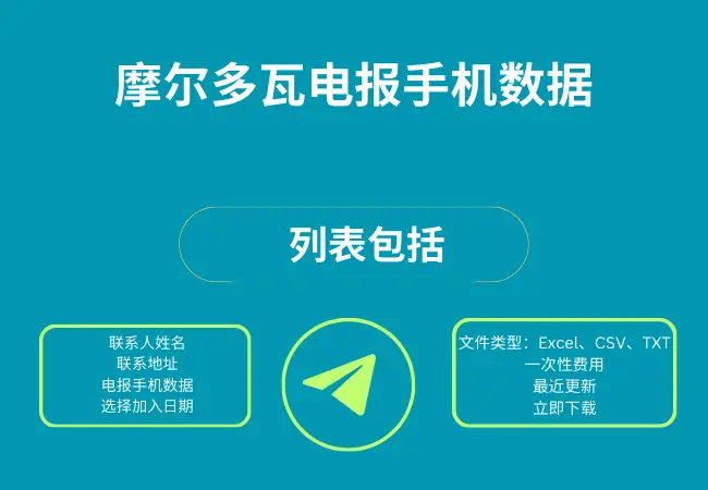 摩尔多瓦电报手机数据