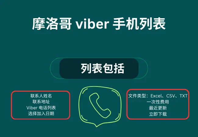 Morocco viber phone list