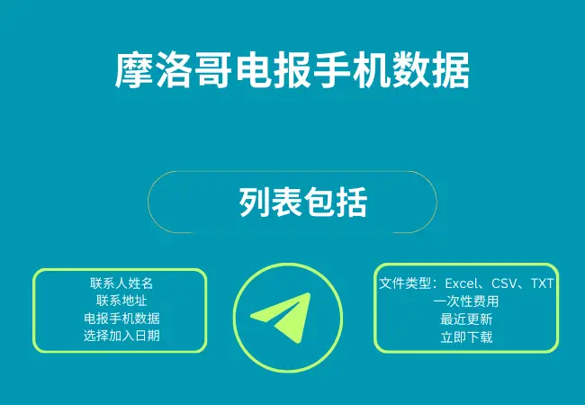 摩洛哥电报手机数据