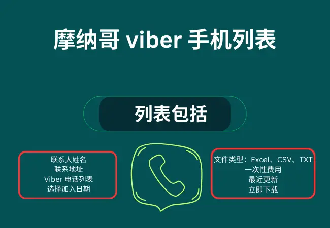 Monaco viber phone list