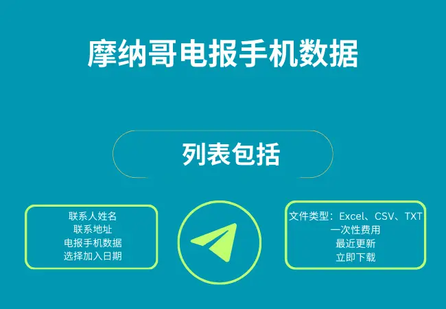 摩纳哥电报手机数据