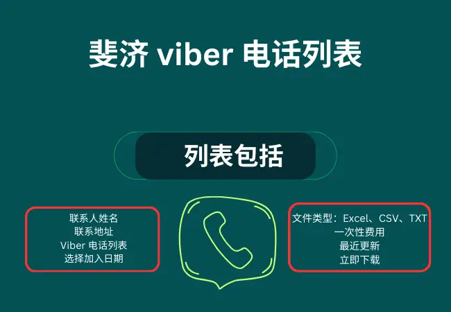 斐济 viber 电话列表