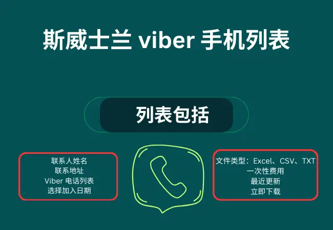 斯威士兰 viber 手机列表