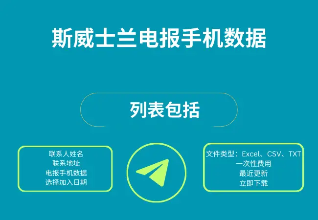 斯威士兰电报手机数据