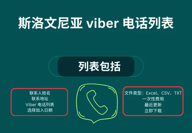 斯洛文尼亚 viber 电话列表