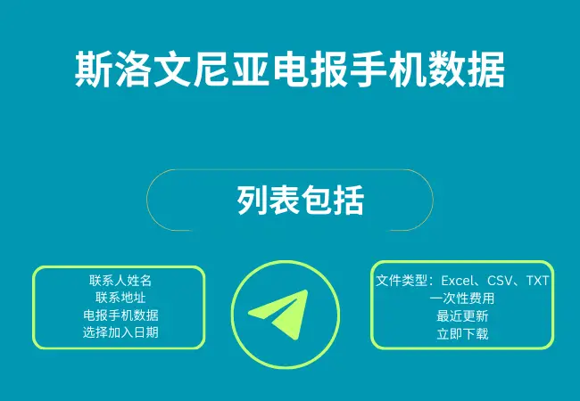 斯洛文尼亚电报手机数据