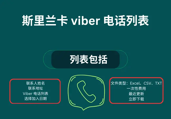 斯里兰卡 viber 电话列表