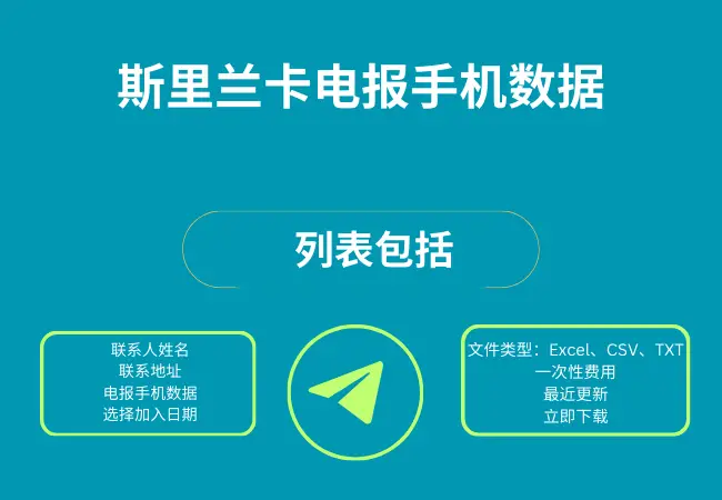 斯里兰卡电报手机数据