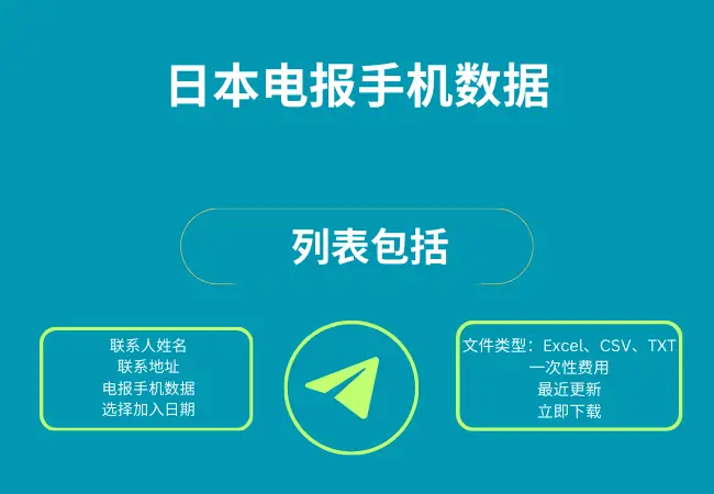 日本电报手机数据