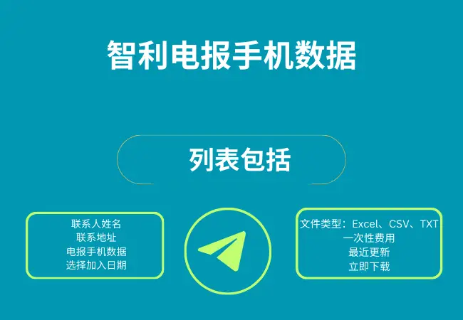 智利电报手机数据